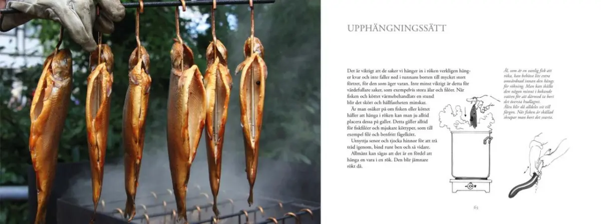 Rökning - så röker du kött och fisk