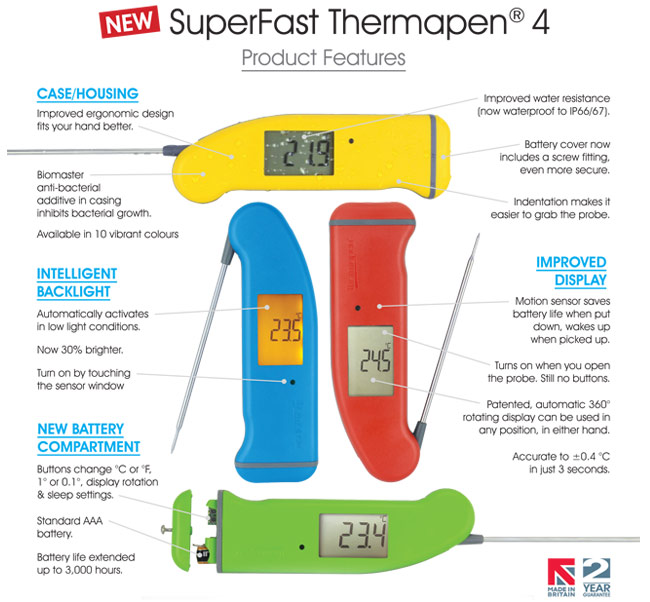 SuperFast Thermapen 4
