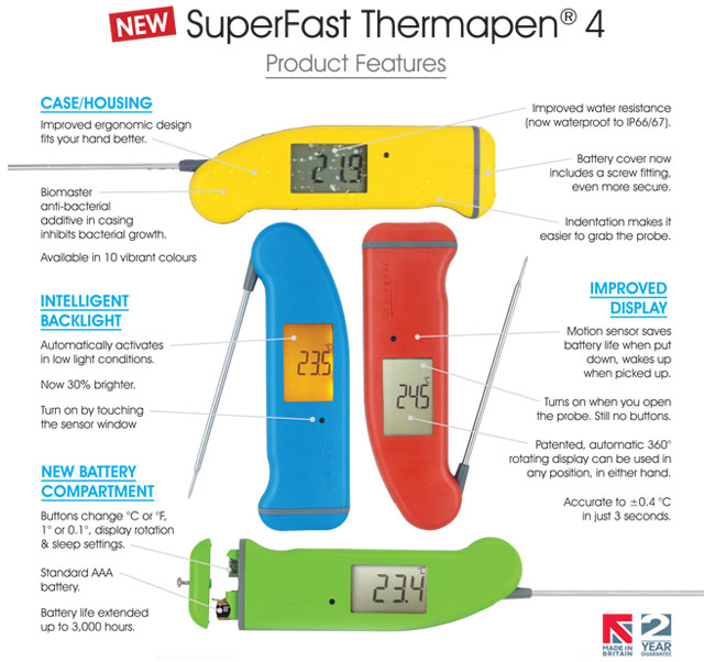 Thermapen 4 - snabb kkstermometer